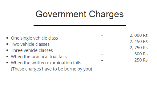 best driving school in sri lanka